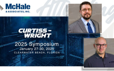 Curtiss-Wright 2025 Symposium